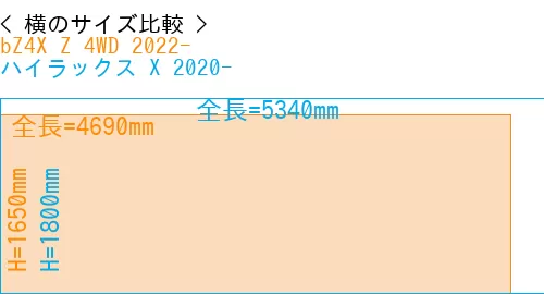 #bZ4X Z 4WD 2022- + ハイラックス X 2020-